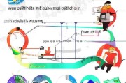 目标获客成本怎么算？保姆级教程+公式+案例，看完秒变营销高手！