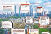 广州研发资助补贴申请全攻略，政策解读、流程指南与成功秘籍