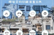 厦门特殊租房补贴申请指南，条件、流程、材料全解析