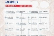 济源人才补贴申请全流程指南，从条件到发放，一文读懂