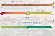 温州居家补贴申请全攻略，条件、流程、材料一文读懂