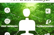一、亚马逊积分领取的基本信息