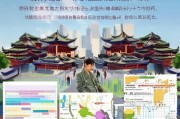 西安补贴申请全攻略，从人才安居到创业扶持，这些福利别错过
