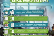 上海绿牌申请全攻略，从准备到成功，一步不落