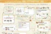 重庆地暖补贴申请指南，政策解读、条件与流程详解