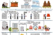 日本入籍申请全攻略，从准备到成功的每一步