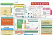 富阳区人才购房补贴申请全攻略，政策解读、条件流程与注意事项