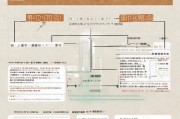洛阳租房补贴申请条件全解析，谁能申请？如何办理？