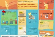 重庆建工补贴申请全攻略，政策解读、流程指南与注意事项