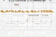 离鄂申请流程详解，从准备到离境的每一步