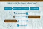 杭州面试补贴申请全流程指南，从条件到领取一步到位
