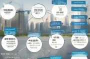 离汉申请流程详解，从准备到离城，一步不落的指南